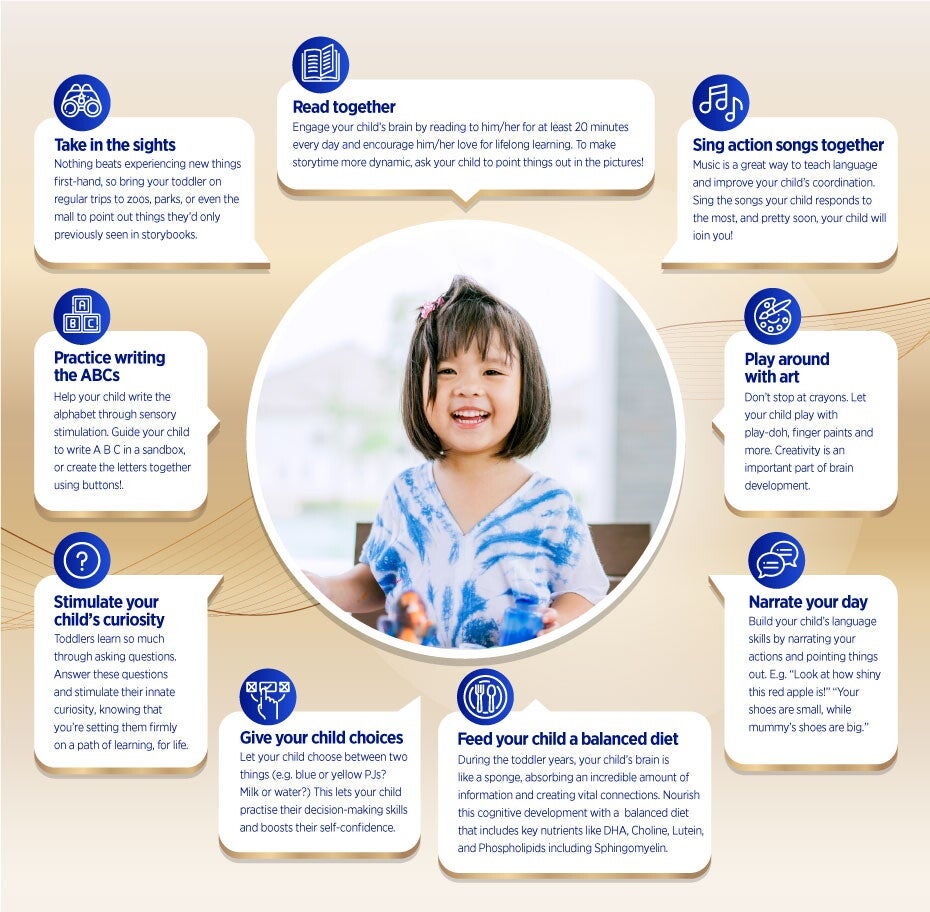 9 Ways to Boost Toddler Brain Development And Raise An Exceptional Child