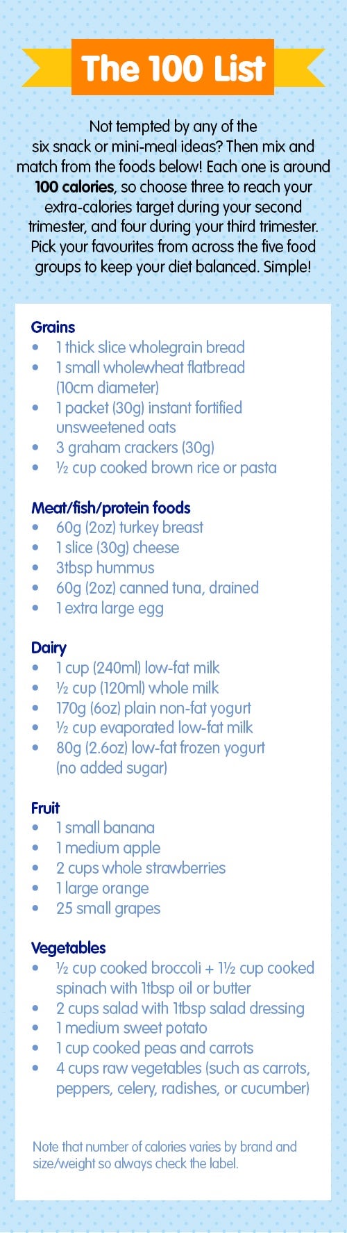 Healthy pregnancy snacks