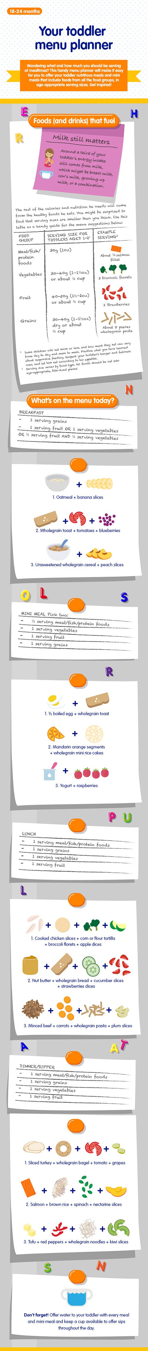 toddler-menu-planner