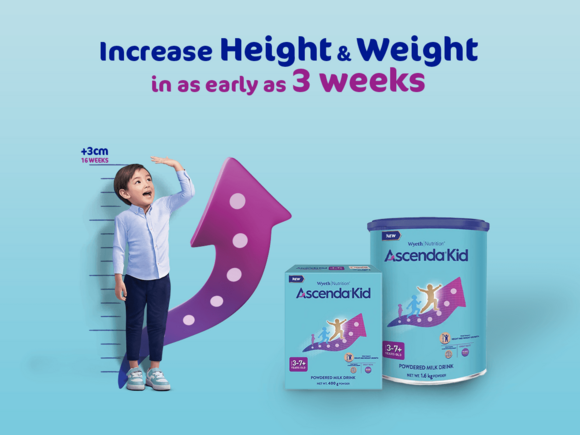 Height and weight