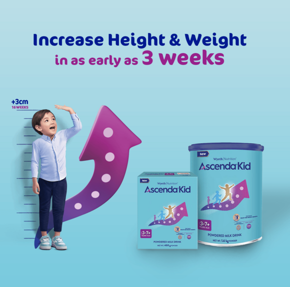 Height and weight
